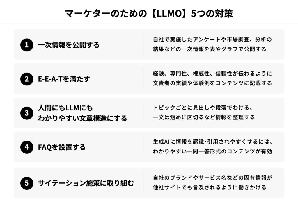 LLMO対策５つの例