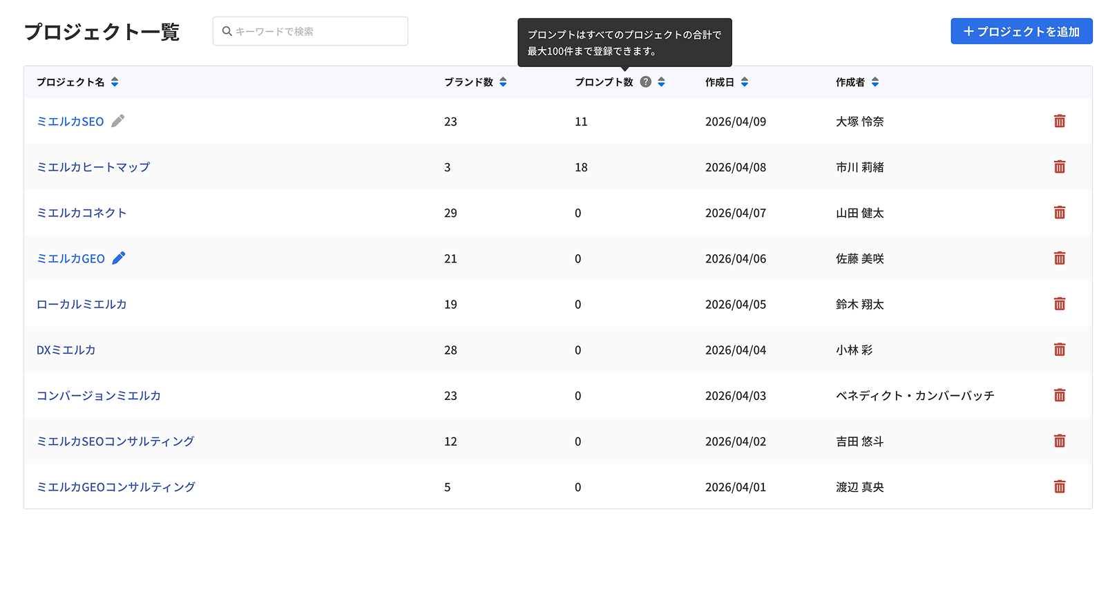 AI search share monitoring 01