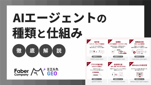 AIエージェントの種類と仕組みを徹底解説【特徴・活用シーン・導入のポイント】