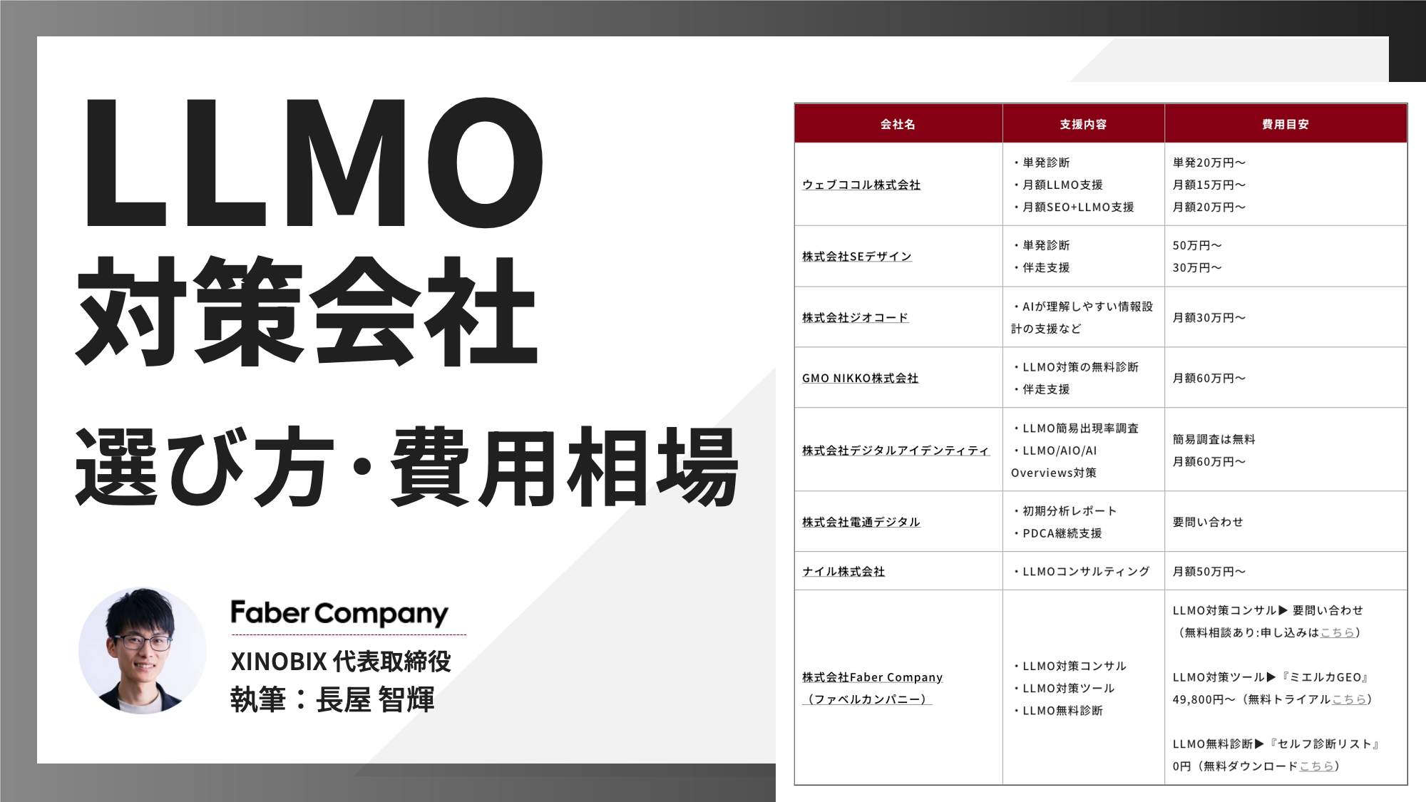 LLMO対策会社