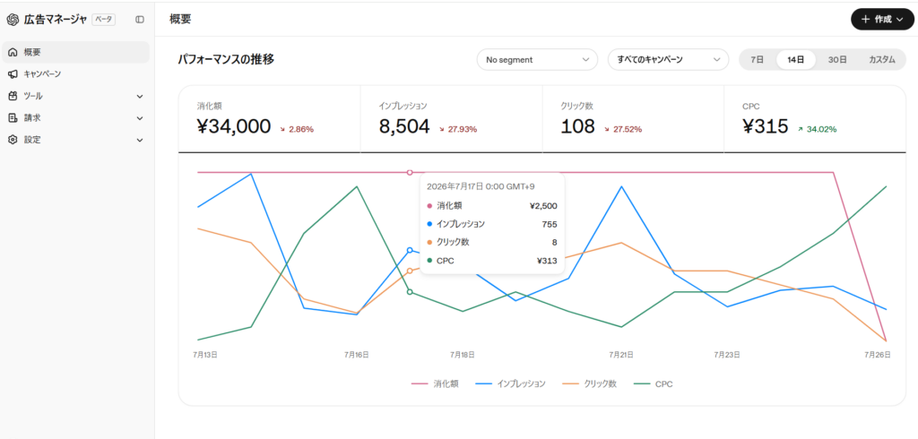ChatGPT広告