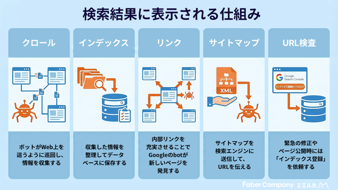 まとめ売り おしの※プロフィール要確認様 リクエスト 3点 まとめ商品