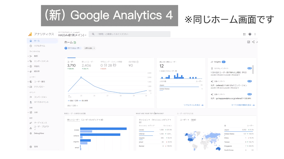 Google Analytics4画面