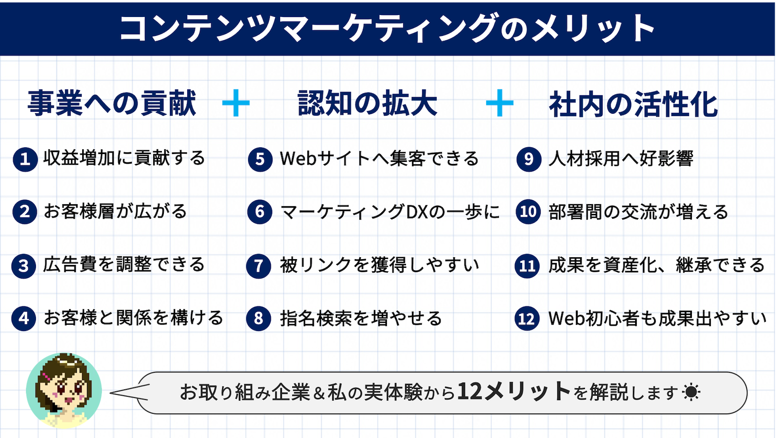コンテンツマーケティングのメリットとデメリット