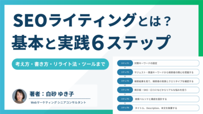 SEOライティングの手順