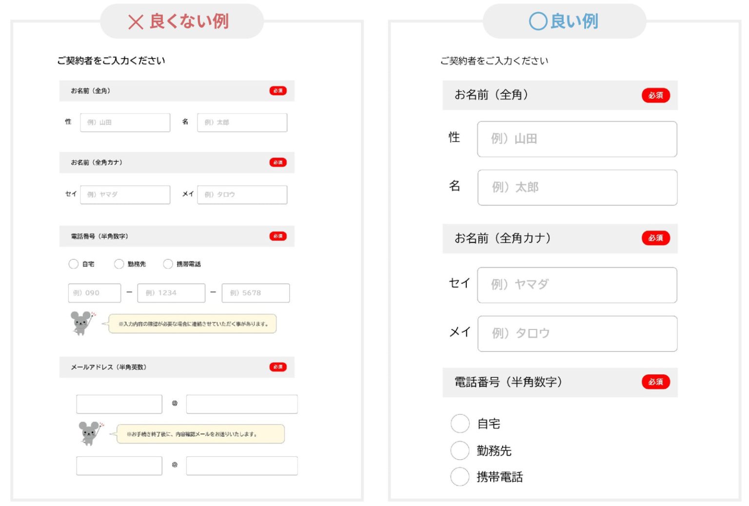 入力フォームはデザインが重要!離脱させずリード獲得につなげる10のポイント - ミエルカマーケティングジャーナル