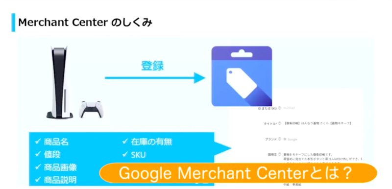 Googleマーチャントセンターの仕組み