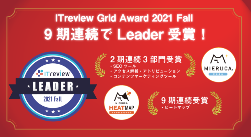 【9期連続で最高賞】ミエルカとミエルカヒートマップが 「ITreview Grid Award 2021Fall」の4部門で、「Leader」を受賞！