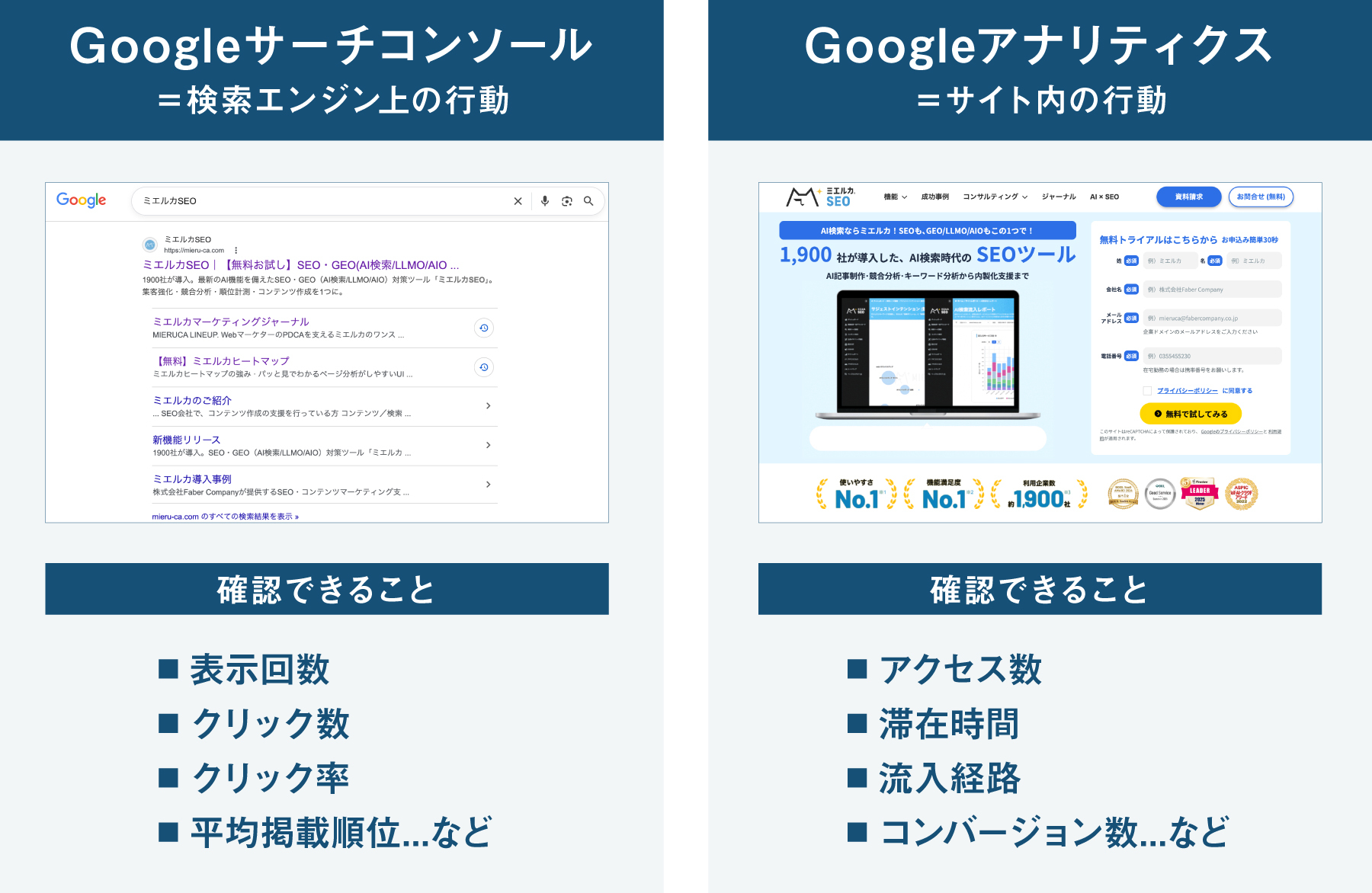 なか確認ページ はじめての「Googleサーチコンソール」設定・使い方を画像付きで解説