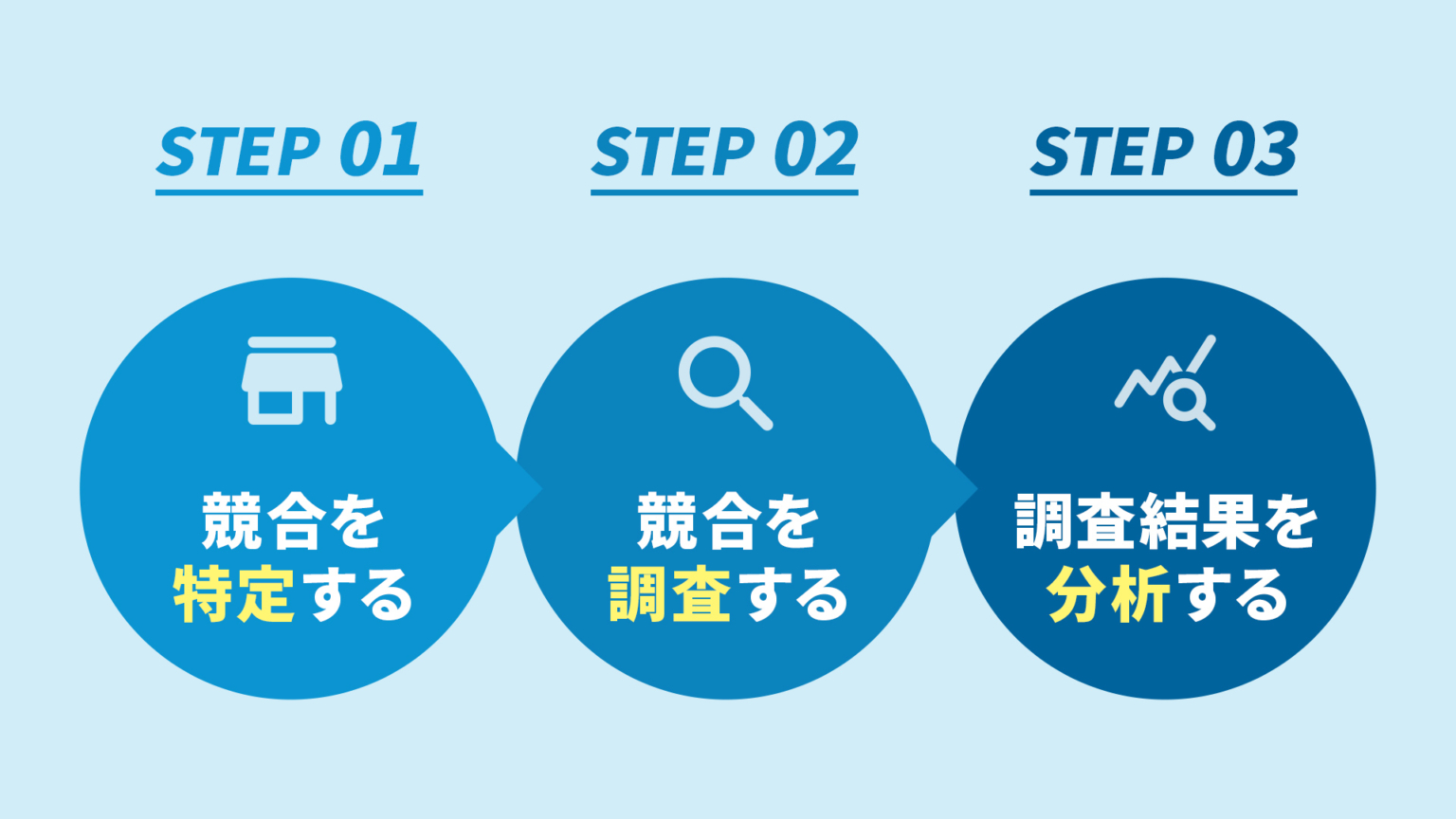 Neodebrid Alternative Neodebrid.Comの競合 – クラウド 比較 , neodebrid.com Reviews: Is this site a scam ...