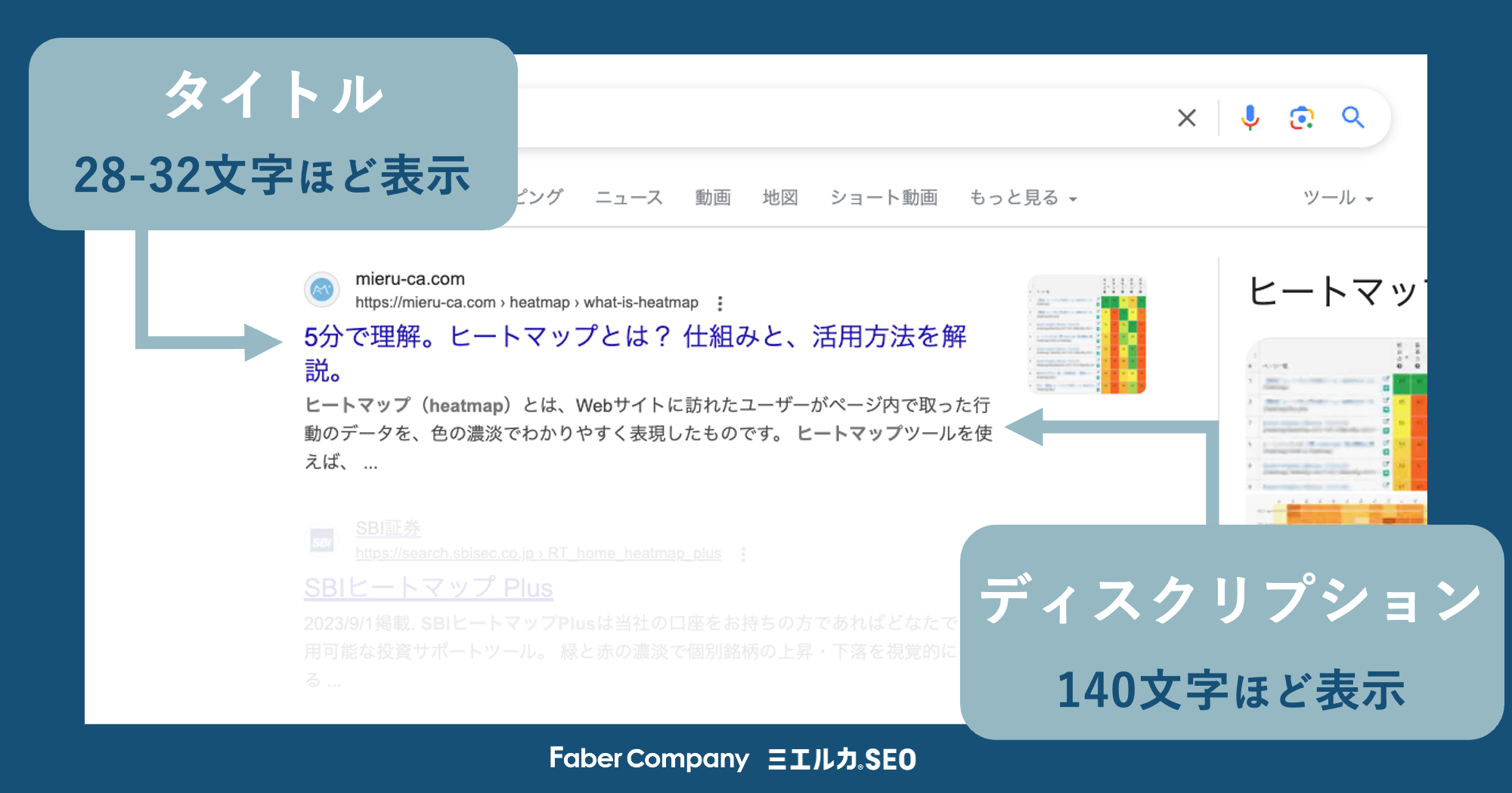タイトル確認用 SEOに効くタイトルの付け方とは？文字数や設定手順を