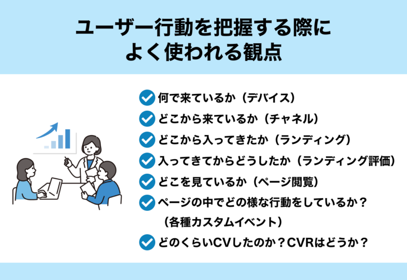 ユーザー行動を把握する際によく使われる観点