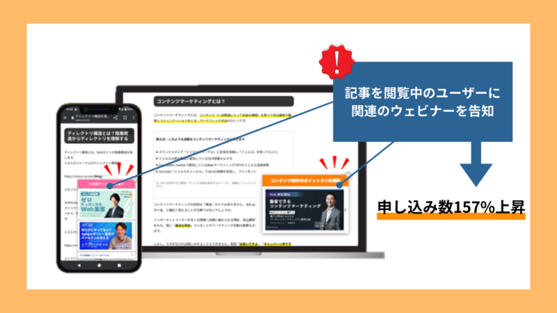 ポップアップの複数表示で遷移率が上昇