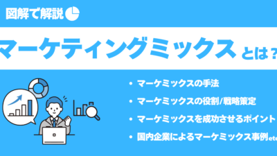 マーケティングミックスとは？4Pの役割や活用事例【図解で解説】