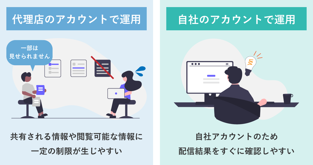 可能な限り「自社のアカウントで運用」を行う