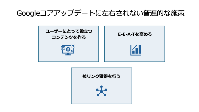 Googleコアアップデートに左右されない普遍的なSEO施策