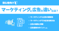 【初心者向け】マーケティングと広告の違いを図解で解説！ 関係性や戦略の立て方も紹介