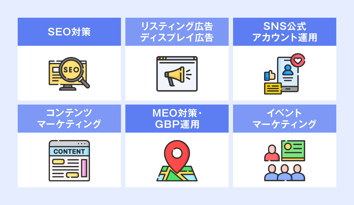 集客コンサルティングの主要戦略と手法