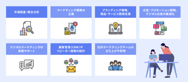 支援範囲と依頼できる主な業務