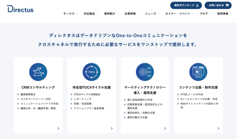 株式会社ディレクタス