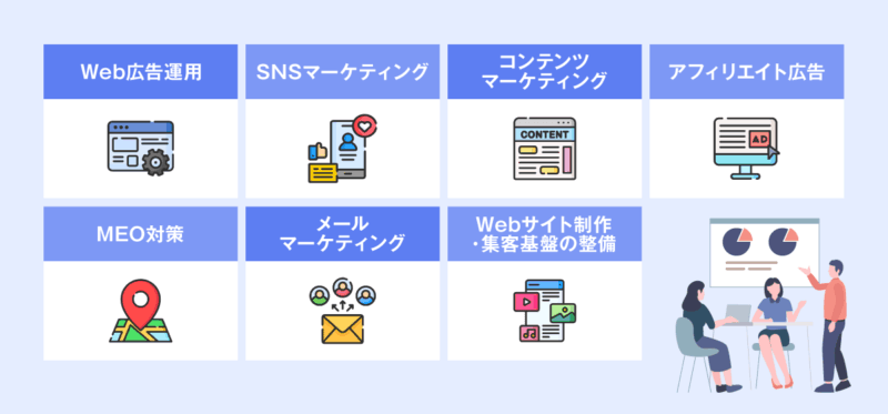 代表的なWeb集客手法7つ