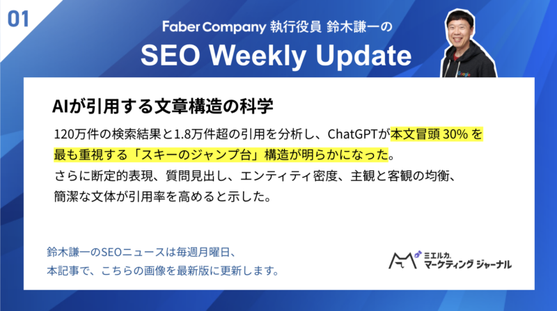 AI検索ニュース（2026.3.2）その1