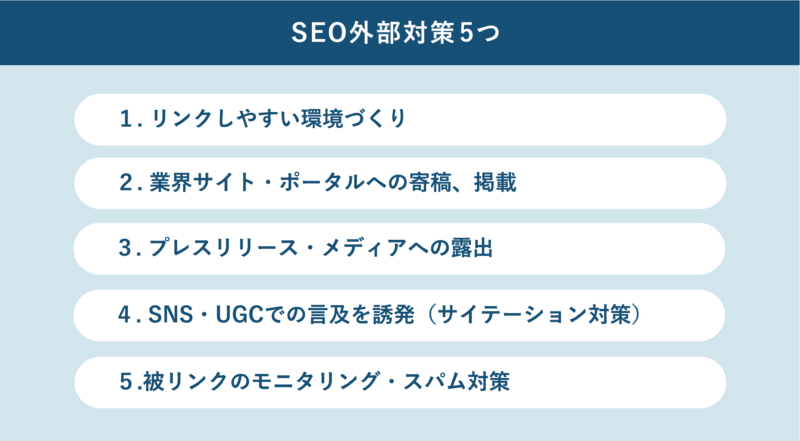 SEO外部対策5つ