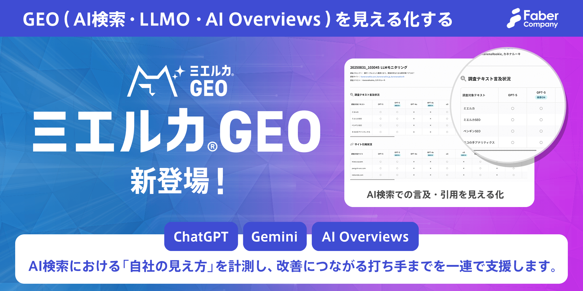 AI検索・ChatGPT・Geminiでの「自社の見え方」をミエルカ。GEO(AI検索・LLMO・AI  Overviews)対策ツール「ミエルカGEO」をリリース～ブラックボックス化したAI検索の評価差分を特定し、迷いのない対策を実現～ -  ミエルカマーケティングジャーナル