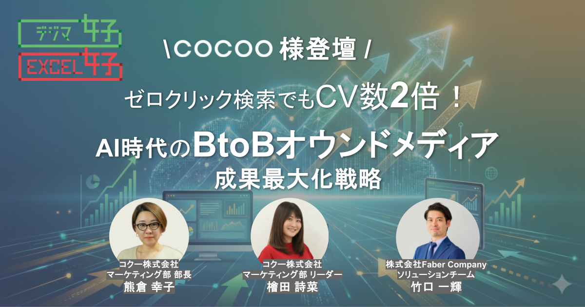 ゼロクリック検索でもCV数2倍！AI時代のBtoBオウンドメディア成果最大化戦略