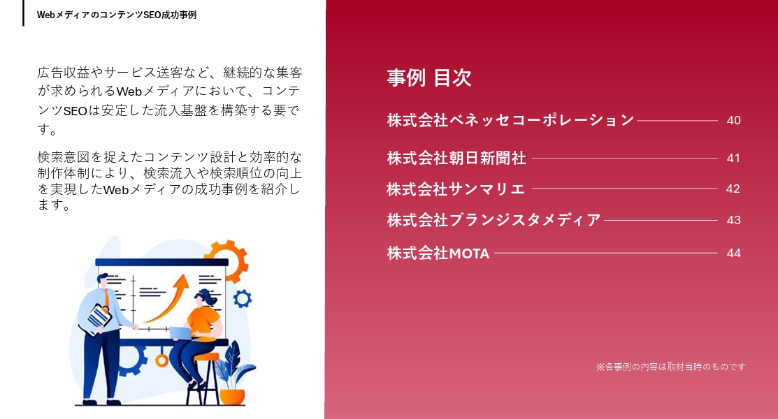 スライド画像3