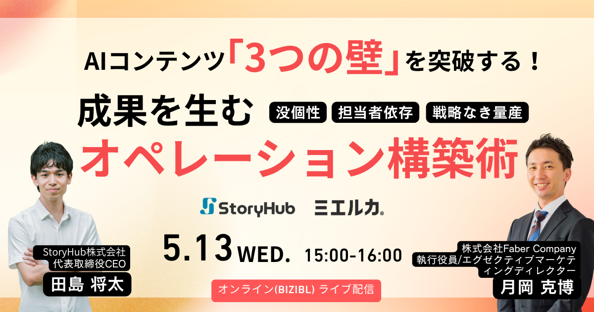 AIコンテンツ「3つの壁」を突破する！成果を生むオペレーション構築術