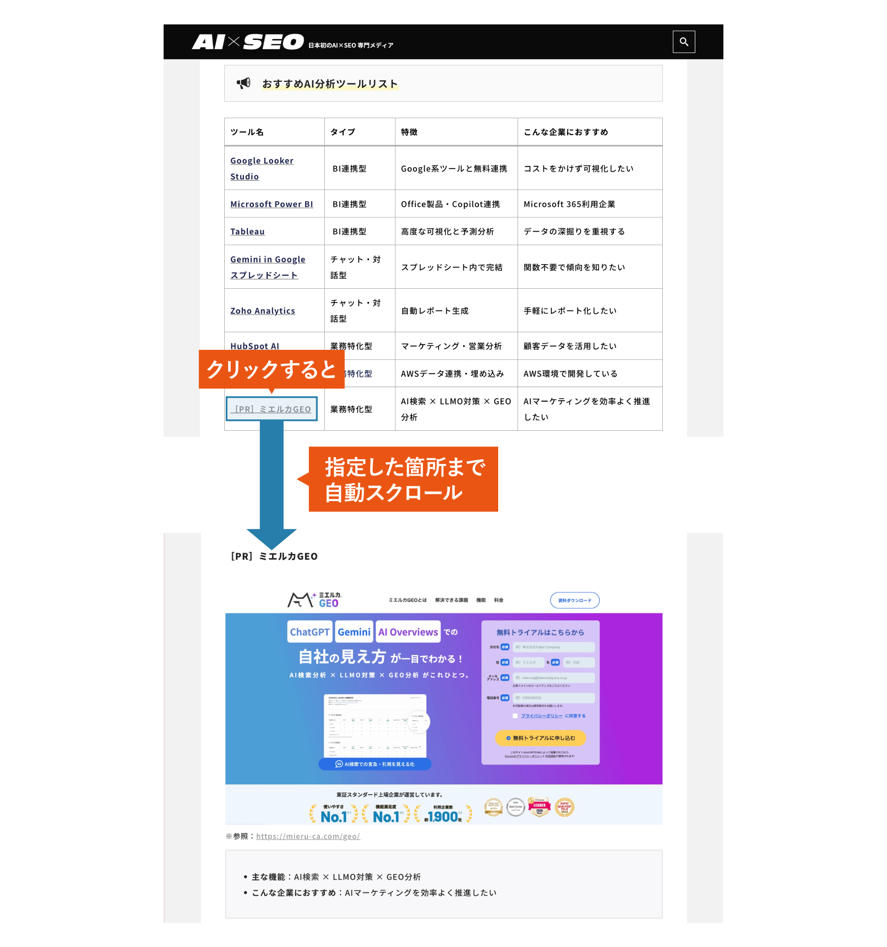 ページ内リンクとは？ HTMLとWordPressでの作り方・ズレ、飛ばないとき