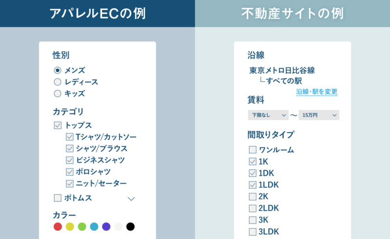 ファセット検索とは