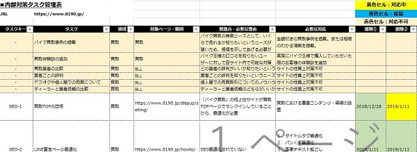 タスク管理表