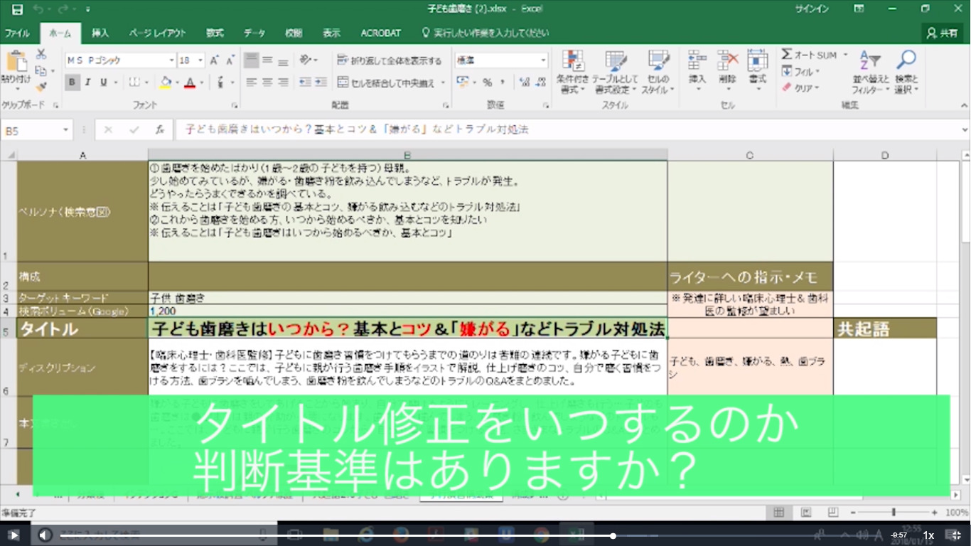 構成案作成の手順