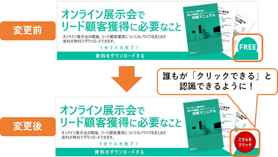 【BtoB事例】ヒートマップ初導入でCV250%増&CPA50%削減できた株式会社キャンバス様の運用の秘訣とは？