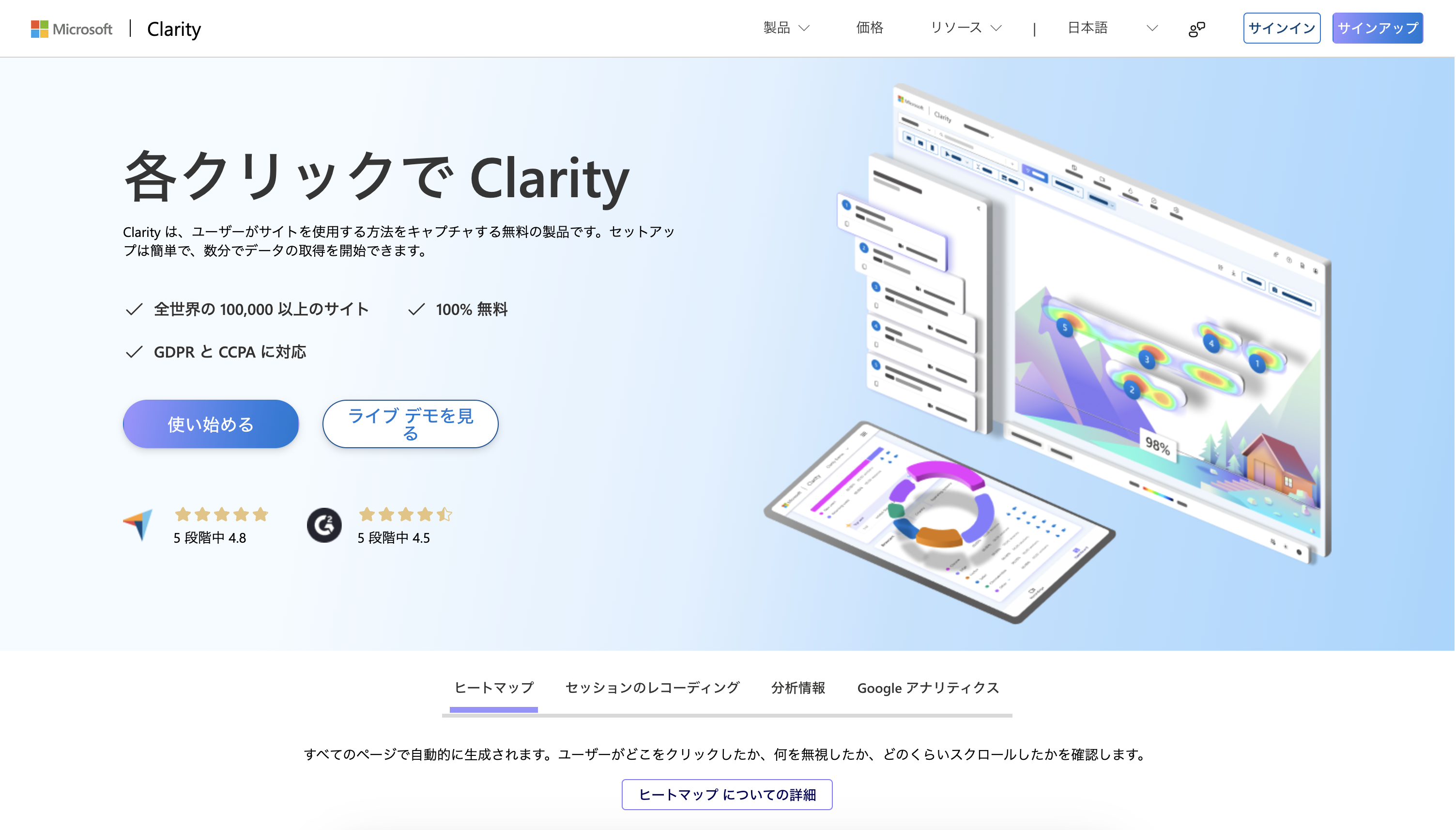 ヒートマップツール　clarity