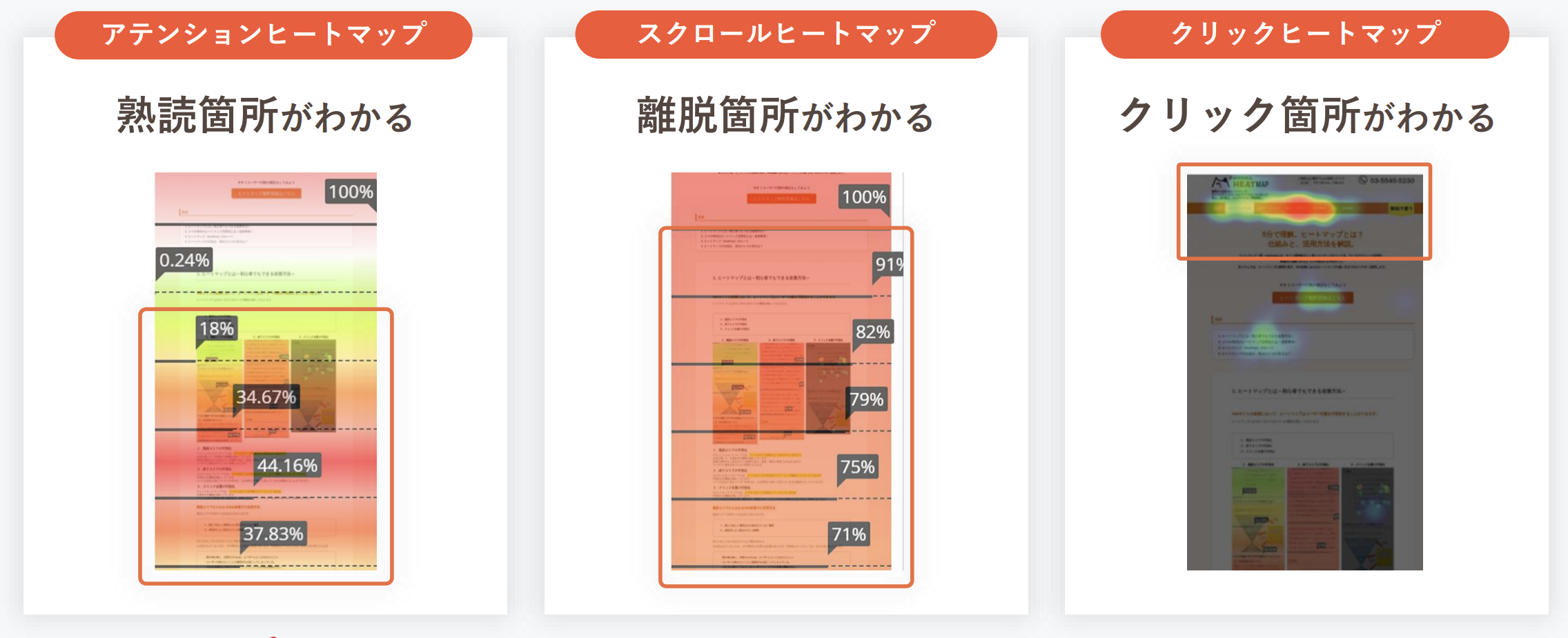 ヒートマップの種類