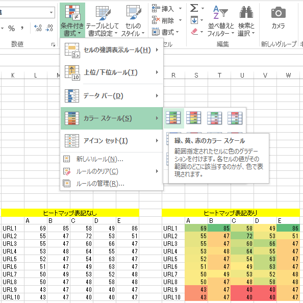 5分で理解 ヒートマップツールとは 英 Heat Map 仕組みと活用方法を解説 無料 ヒートマップ解析 コンバージョン改善ツール スマホ分析可 ミエルカヒートマップ