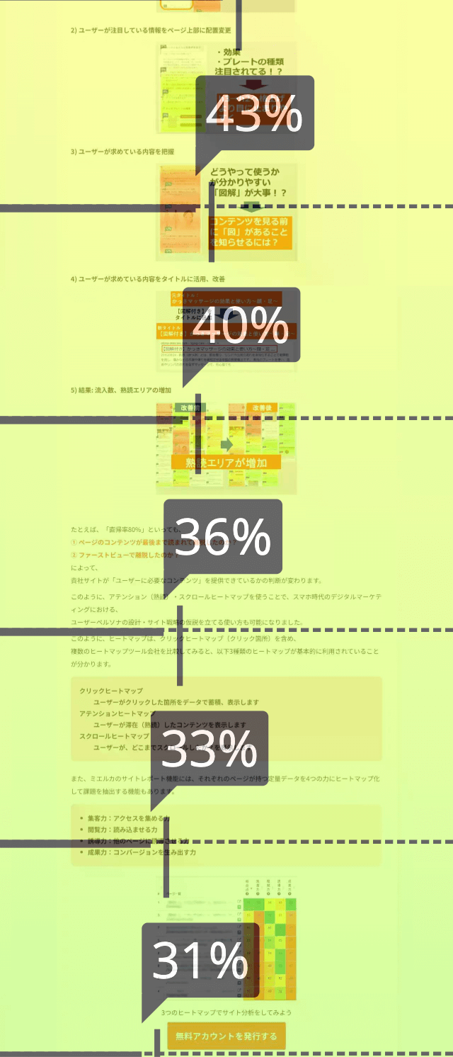 終了エリアの可視化