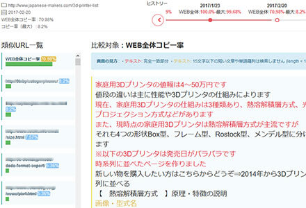 コンテンツ盗用を自動チェック