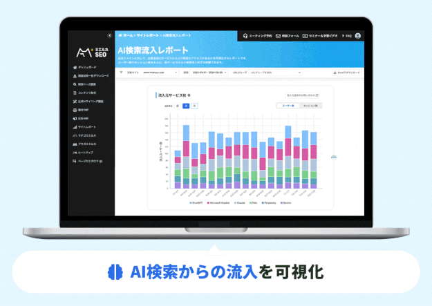 AI検索ならミエルカ！SEOも､GEO/LLMO/AIOもこの1つで！