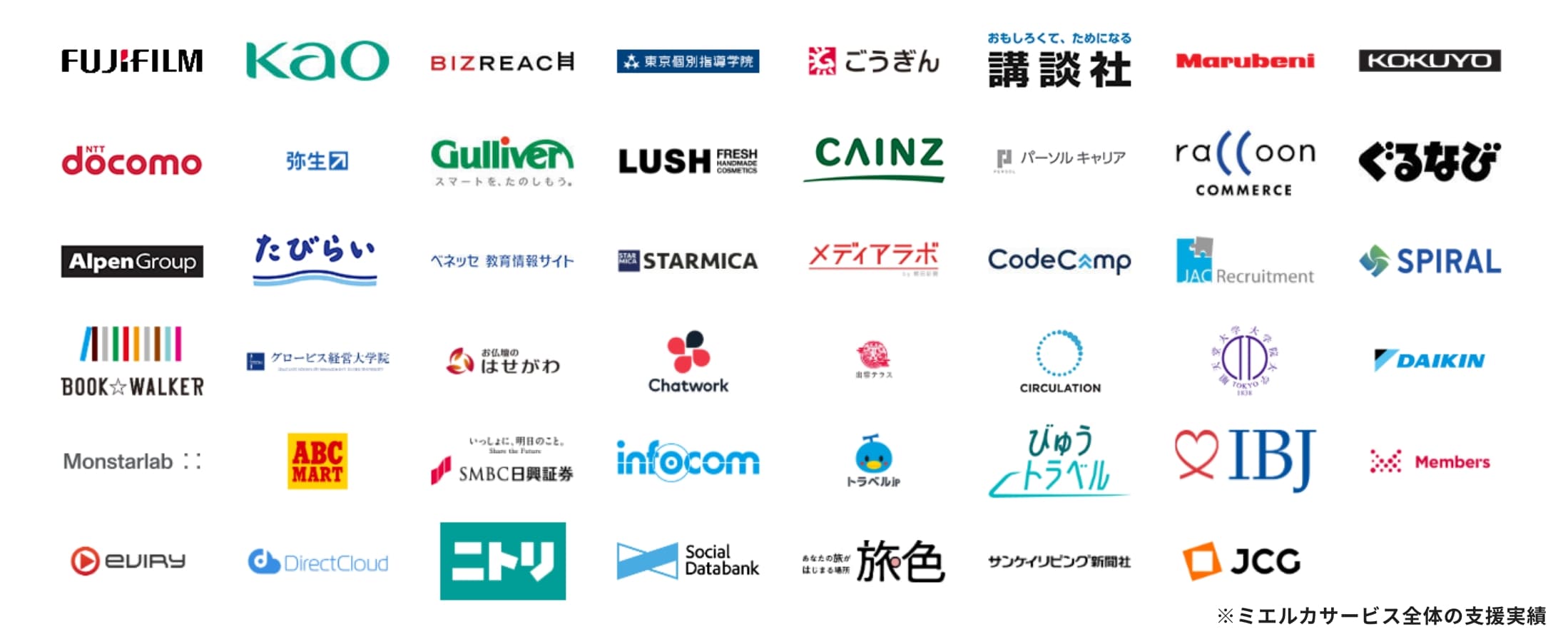 富士フィルムやドコモなどニトリなど、企業ロゴ一覧